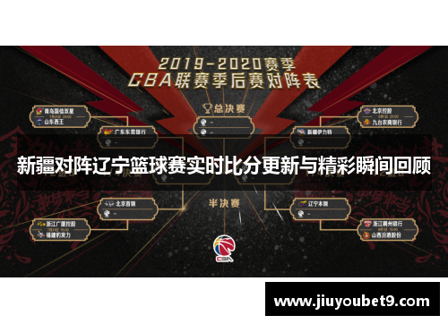 新疆对阵辽宁篮球赛实时比分更新与精彩瞬间回顾